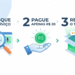 Eu vou Editar vídeos e fotos para redes sociais, marketing