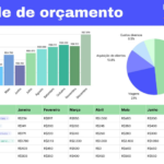 Eu vou Criar planilhas organizadas e personalizadas no Excel