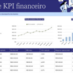 Eu vou Criar planilha de controle financeiro no Excel