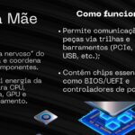 Eu vou criar slides e apresentações profissionais para você