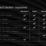 Eu vou criar slides e apresentações profissionais para você