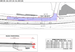 Eu vou fazer um projeto no autoCAD.