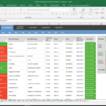Eu vou fazer Serviços de Analise de Dados e Digitalização