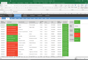 Eu vou fazer Serviços de Analise de Dados e Digitalização
