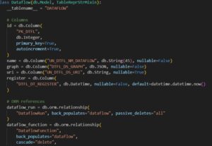 Eu vou ajudar com SQL, consultas, modelagem e banco de dados