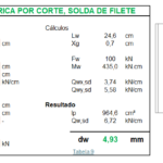 Eu vou fazer sua planilha do Excel