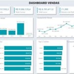 Eu vou criar planilhas no excel ou power bi