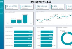 Eu vou criar planilhas no excel ou power bi