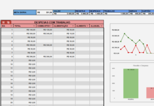 Eu vou te mostrar que o excel é a melhor ferramenta