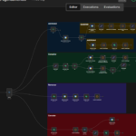 Eu vou Construir uma automação para o seu negócio