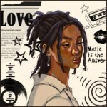 Eu vou fazer Ilustração digitais e designer