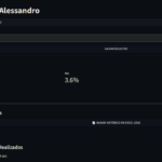 Eu vou criar automações com Python e Excel