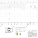 Eu vou elaborar projetos na área de engenharia civil.