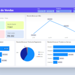 Eu vou Fazer uma dashboard de vendas - Power bi