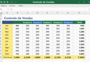 Eu vou Organizar seus dados em planilha Excel