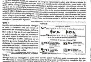 Eu vou Fazer redação e tradução, designer, perfeito para voc...