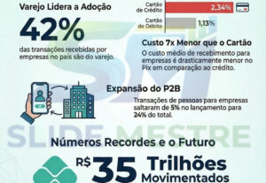 Eu vou fazer um infografo profissional sobre qualquer assunt...