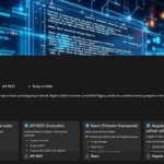 Eu vou criar sites de alta conversão com funis e automação