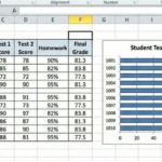 Eu vou fazer Criação de Dashboards Profissionais Excel/G.She...