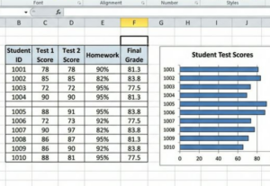 Eu vou fazer Criação de Dashboards Profissionais Excel/G.She...