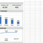 Eu vou fazer Criação de Dashboards Profissionais Excel/G.She...