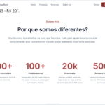 Eu vou criar uma Landing Page profissional em HTML5 e CSS3