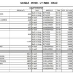 Eu vou criar e organizar o inventário do seu projeto em Exce...