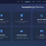 Eu vou Criar um site pra você se quiser ainda ensino