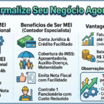 Eu vou fazer MEI em 24h + Consultoria Inicial Completa