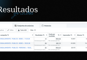 Eu vou criar um anúncio que vende para sua loja