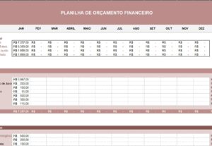 Eu vou criar, formatar ou arrumar a sua planilha no Excel