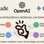 Eu vou te ajudar melhorar os resultados com IA.