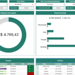 Eu vou fazer um design de Elite para você