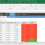 Eu vou Digitar planilhas e criar códigos em sistema no GS1