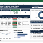 Eu vou Criar planilhas automatizadas