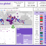 Eu vou Criar um Dashboard em Power BI para seus Dados
