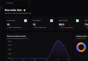 Eu vou fazer um Sistema Web com Dashboard