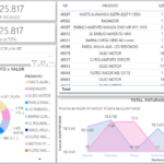 Eu vou fazer Planilhas e Excel sem dificuldades