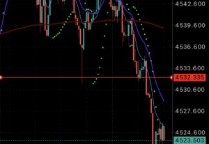 Eu vou fazer um robô trader