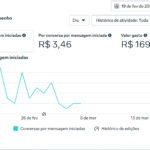 Eu vou Criar campanha no Facebook Ads para atrair clientes