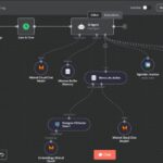 Eu vou criar automações com IA usando n8n para o seu negócio...