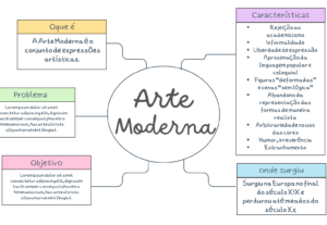 Eu vou criar design grafico,post para redes sociais