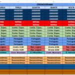 Eu vou criar um cronograma de estudos personalizado
