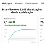 Eu vou criar roteiros para vídeos que atraem clientes