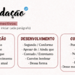 Eu vou Fazer redações exclusivas sem ia e traduções