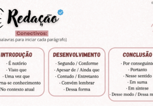 Eu vou Fazer redações exclusivas sem ia e traduções