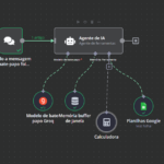 Eu vou criar seu Agente de IA avançado.