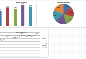 Eu vou criar uma Planilha Profissional no Excel