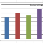 Eu vou criar uma Planilha Profissional no Excel