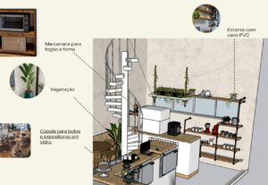 Eu vou planejar e decorar seu ambiente com estilo